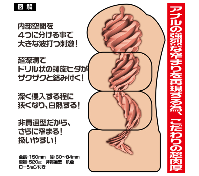 Onahole